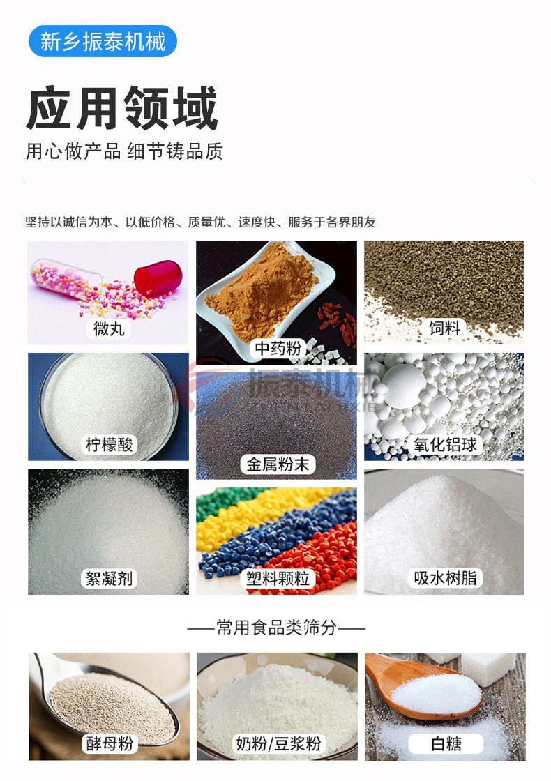 高粱渣圓形搖擺篩應用領(lǐng)域